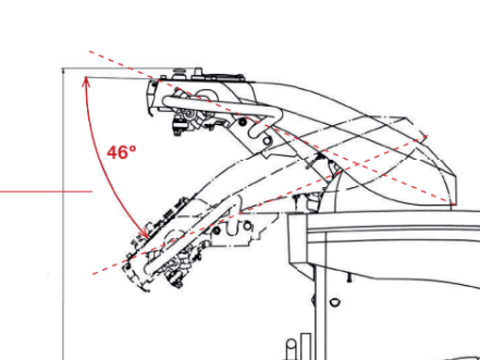 Adjustable Handlebars